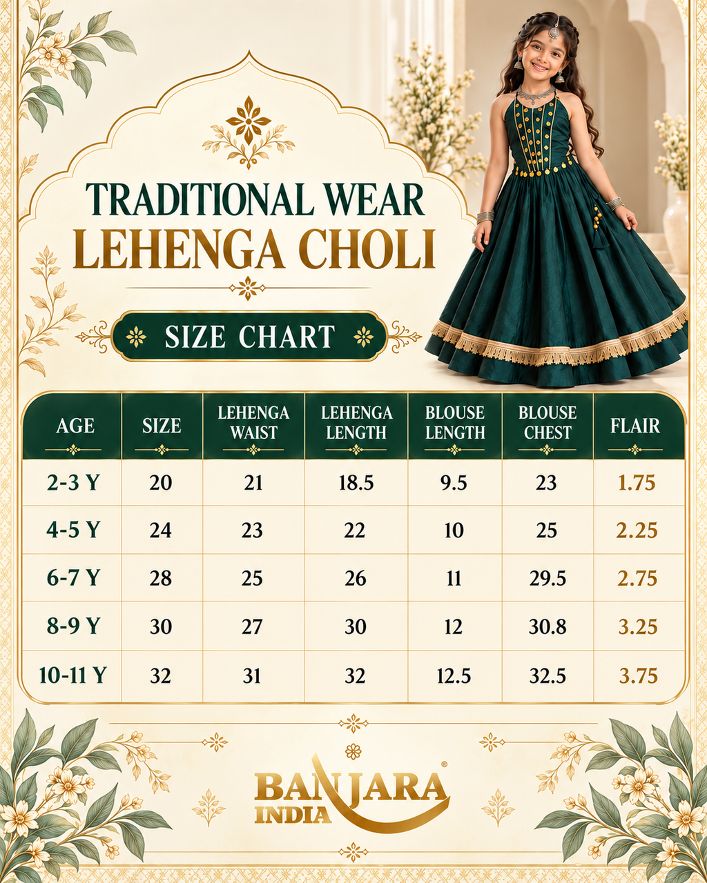 Banjara India Roman Silk Festive Wear Lehanga Choli Set (CC-SIYA-Green)